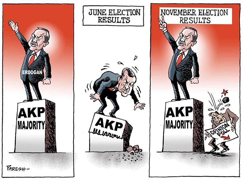 Legislative elections in Turkey : Erdogan's victory - Cartooning for Peace Legislative elections in Turkey : Erdogan's victory - Cartooning for Peace