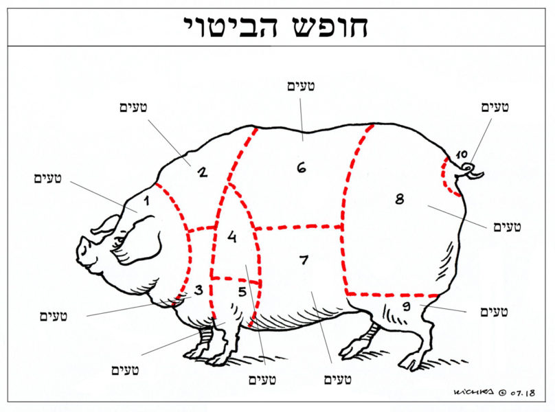 Dessin de soutien de Kichka (Israël) Titre : « Liberté d’expression » / Les flèches de chaque numéro : « Délicieux »