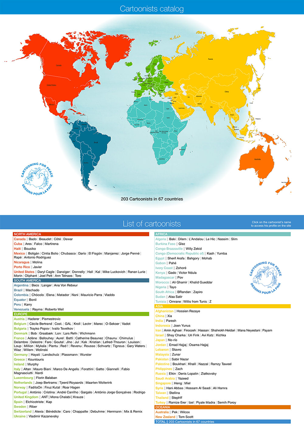 Cartoonists Catalog Cartooning For Peace